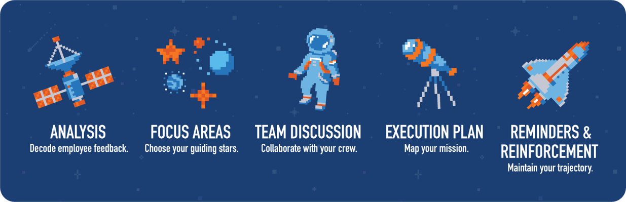 AFTER-graphic_dark-background-version@2x_no-title